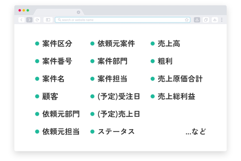 仕事の登録・発番